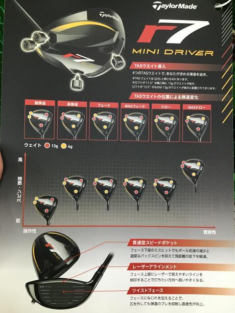 超美品 テイラーメイド R7 ミニドライバー 11.5° テーラーメイド R7 クアッド ミニドライバー R7 Quad Mini